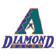 Arizona Diamondbacks Tickets